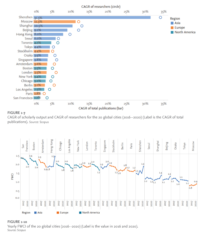 Elsevier Newsbyte