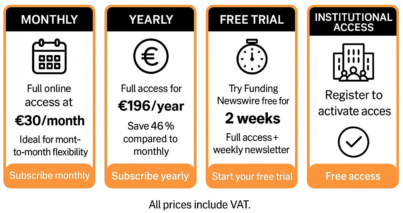 FNW Subscription options