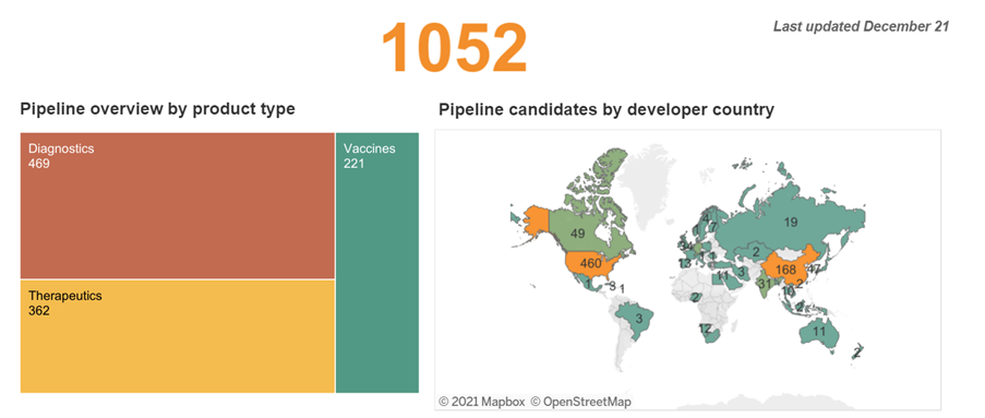 NB pipeline