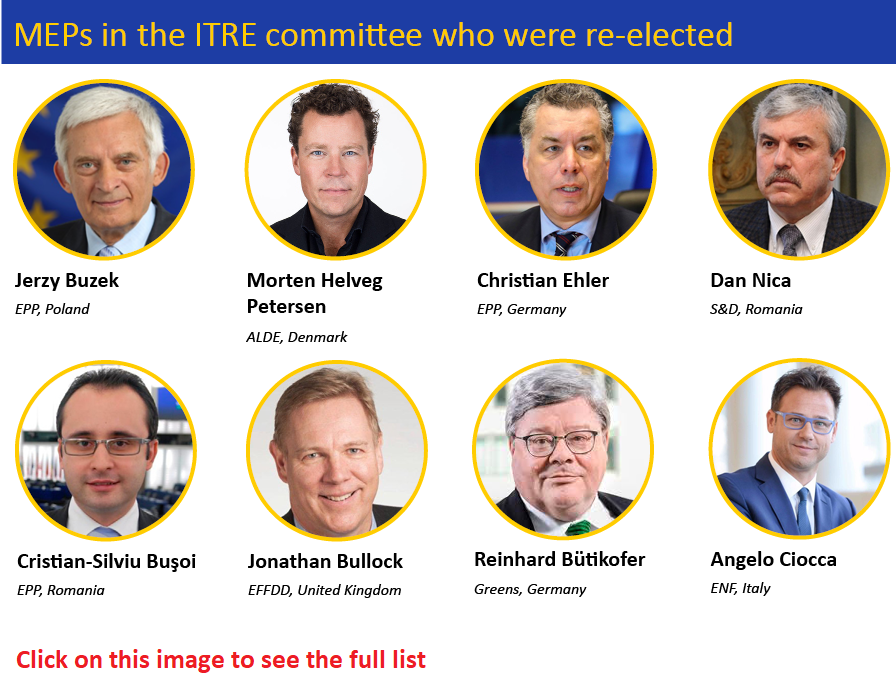 ITRE elections