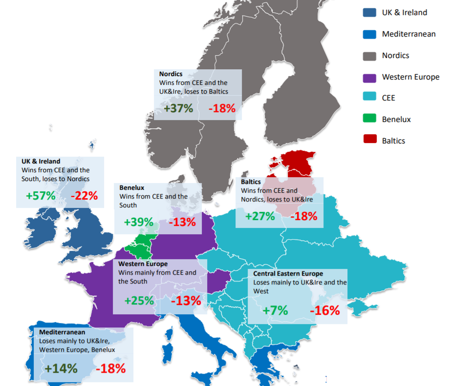 Central and eastern Europe lose start-up founders to the west