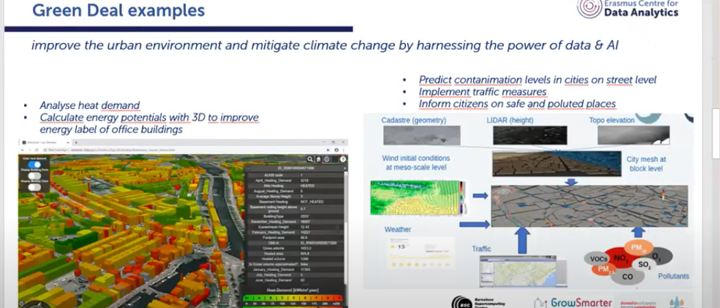 Microsoft and EIT Urban Mobility: an alliance to boost innovation in urban  mobility - EIT Urban Mobility